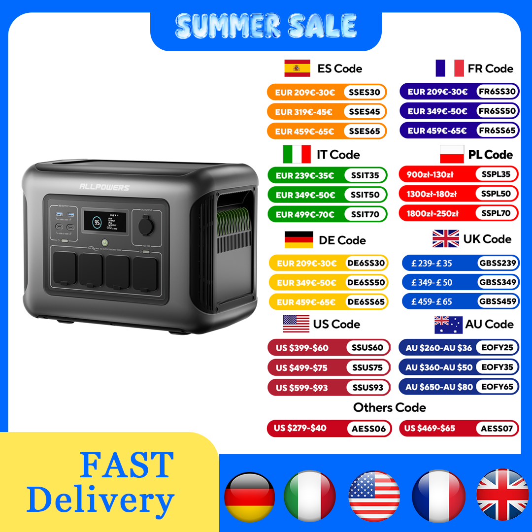 Drone Solar Charger - ALLPOWERS R1500 LITE Tragbares Kraftwerk 1056