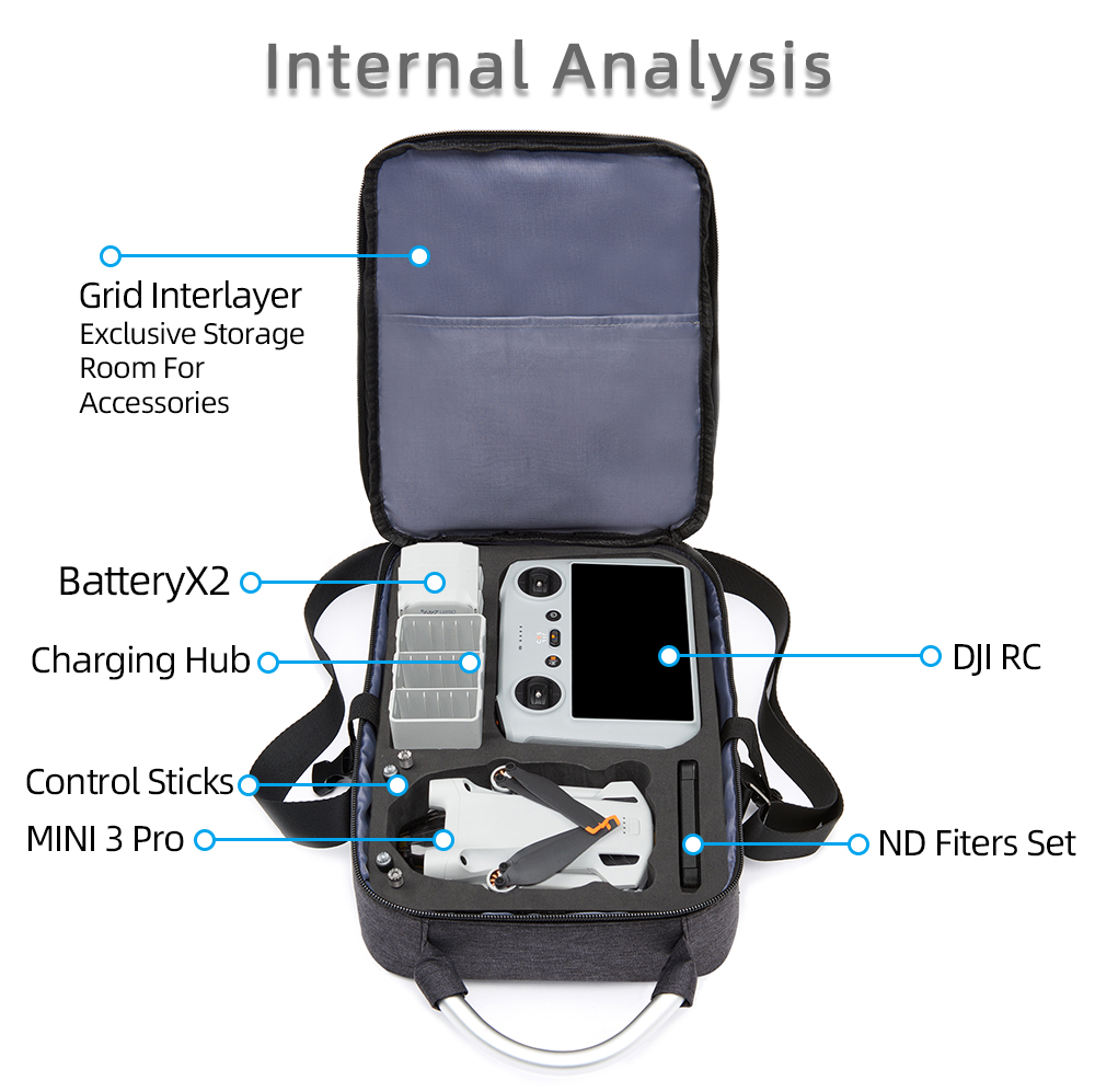 Für Mini 3 Aufbewahrungsbox Dr – Drone Carrying Case Bewertung und Preis