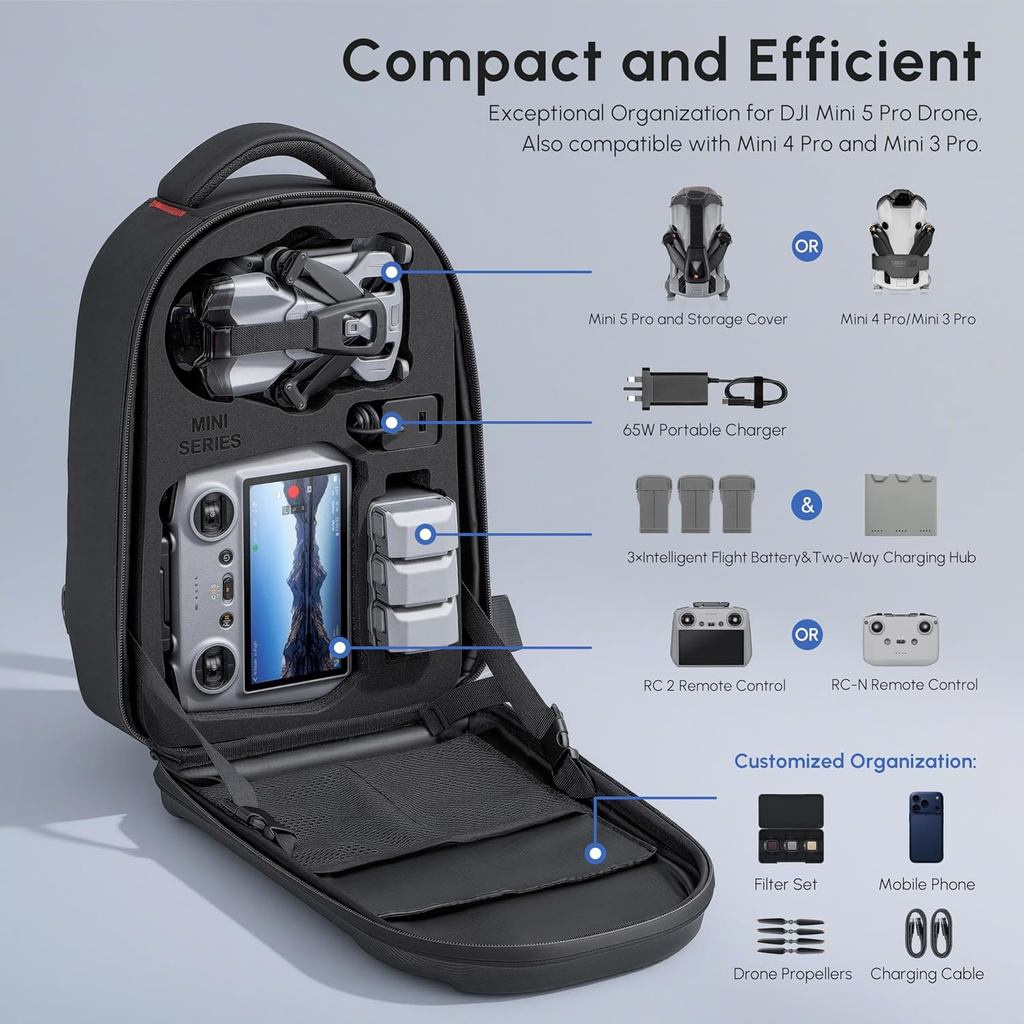 Wasserdichter Hartschalen-Ruck – Drone Backpack Bewertung und Preis