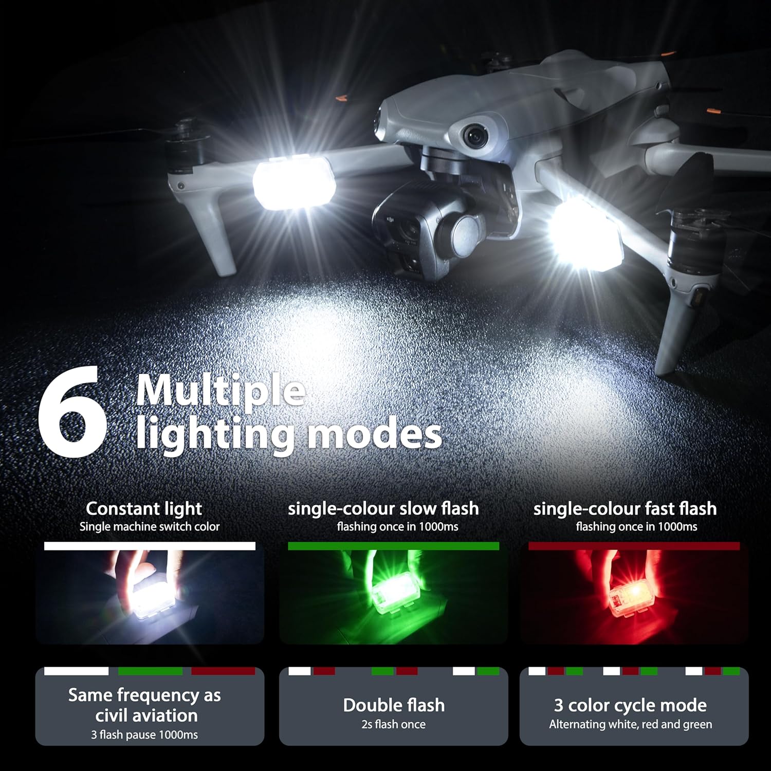 STARTRC Drohnen-Blitzlicht, An – Drone Beacon Light Bewertung und Preis
