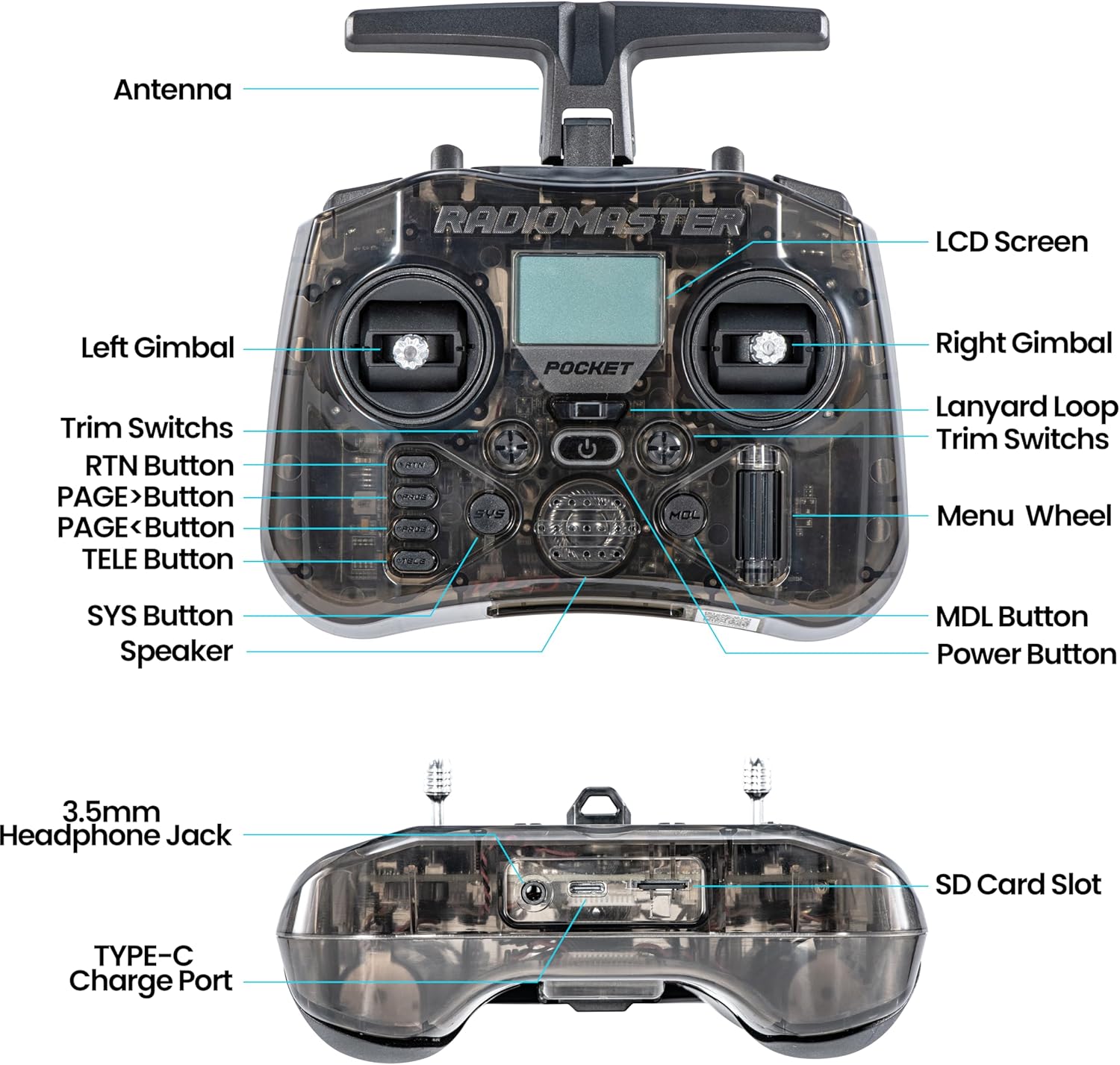 RadioMaster POCKET P16 2.4G Fu – Drone Control Stick Bewertung und Preis