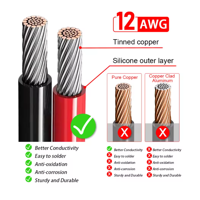 12AWG XT60 Männlich Weiblich U – Drone Battery Adapter Bewertung und Preis