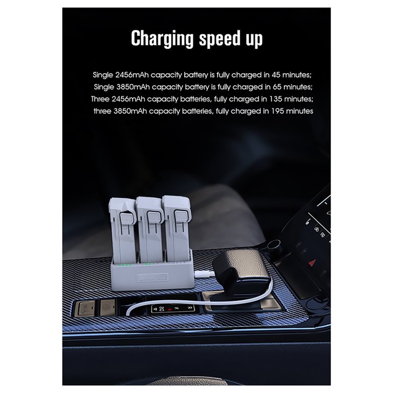 ABZZ-Zubehör für DJI Mini 3 Pr – Drone Charging Hub Bewertung und Preis