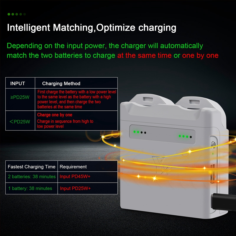 Für DJI Neo Drone Flug Batteri – Drone Charging Hub Bewertung und Preis