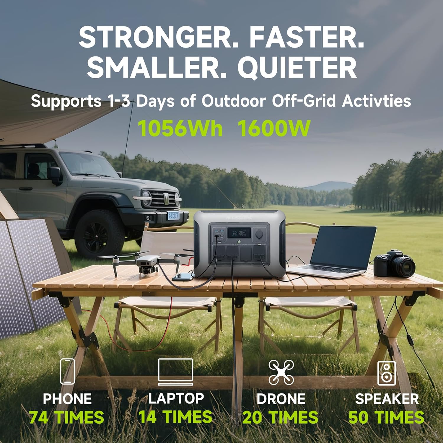 ALLPOWERS R1500 LITE Tragbares – Drone Solar Charger Bewertung und Preis