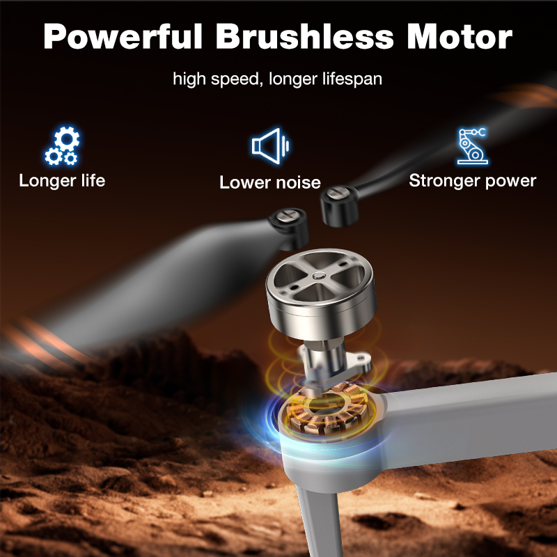 NEU Heißer L017 Pro Drohne Bru – Drone Power Bank Bewertung und Preis
